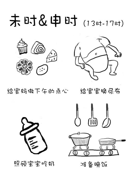 月嫂！月嫂！“你猜月嫂多少钱”
