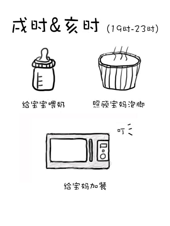 月嫂！月嫂！“你猜月嫂多少钱”