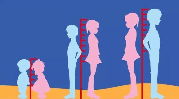 二十三，还能窜一窜？孩子个不高，还可以再等等？别信