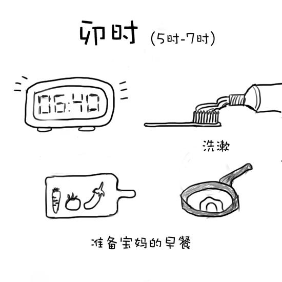 月嫂！月嫂！“你猜月嫂多少钱”