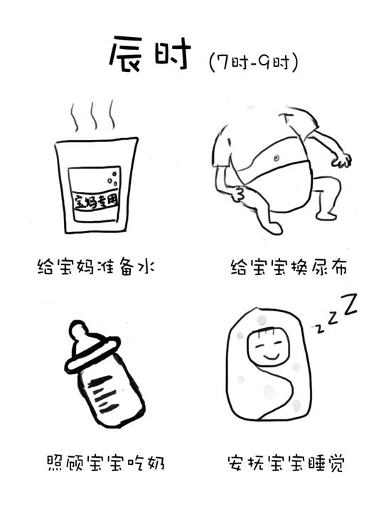 月嫂！月嫂！“你猜月嫂多少钱”
