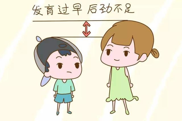 孩子身高停止增长时，多半有这些信号出现