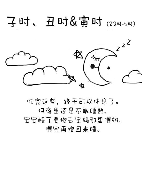 月嫂！月嫂！“你猜月嫂多少钱”