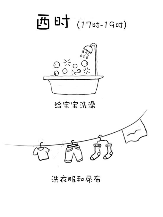 月嫂！月嫂！“你猜月嫂多少钱”