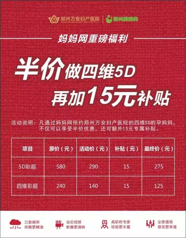 围保只要52元？125元就能做四维彩超？还有更劲爆的5D彩超价