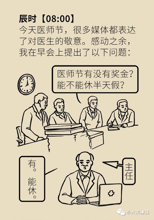 漫画：看小敬说医生的“十二时辰”！