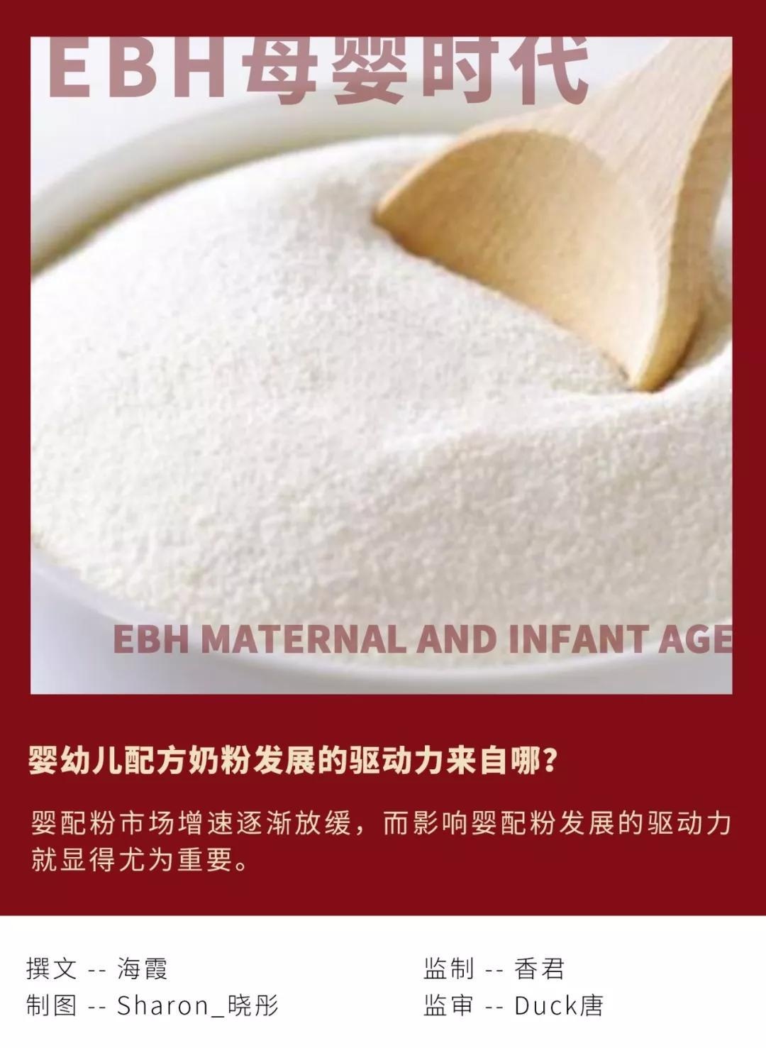 母乳喂养率、出生率、消费水平、精细化进阶都是婴配粉的驱动力！
