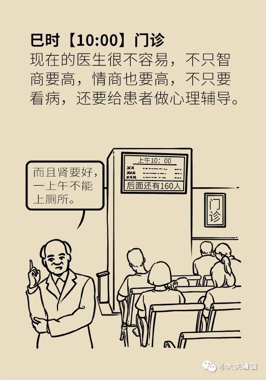 漫画：看小敬说医生的“十二时辰”！