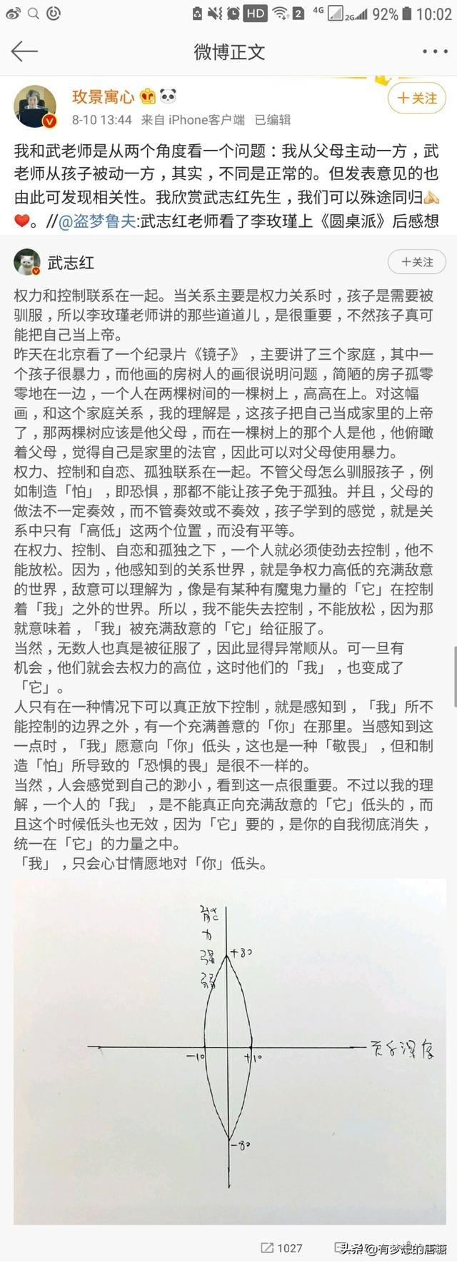 家庭教育：爱vs驯养？管理vs引领？育儿是一门细致活，不懂别装懂