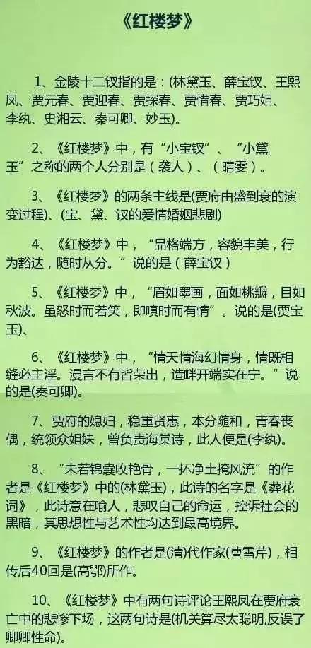 《四大名著》考点全在这！这90题，非常经典，从小学到初中都在考