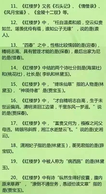 《四大名著》考点全在这！这90题，非常经典，从小学到初中都在考