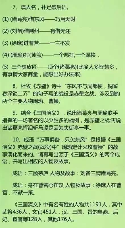 《四大名著》考点全在这！这90题，非常经典，从小学到初中都在考