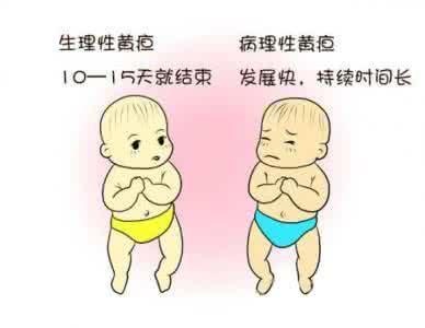 新生儿黄疸，为什么“十个宝宝八个黄”？