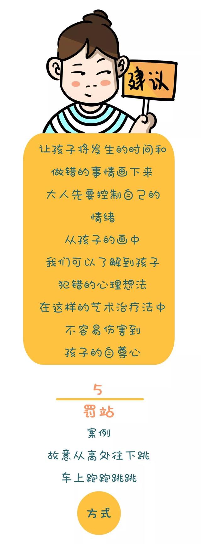 不打不骂，哈佛大学推荐这九大管教策略