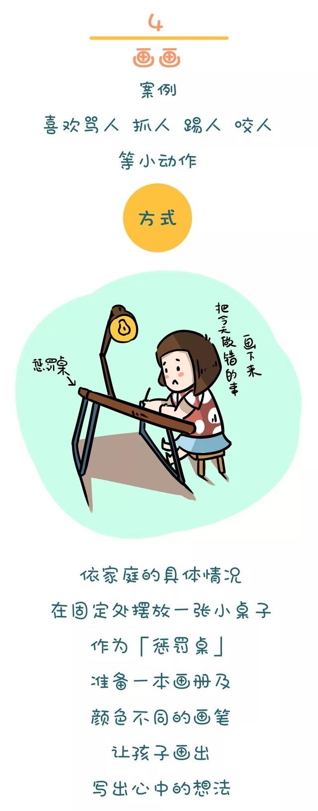 不打不骂，哈佛大学推荐这九大管教策略