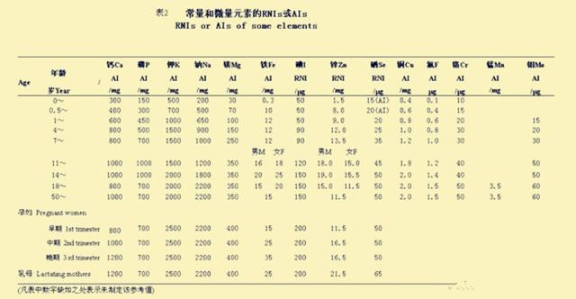 宝宝什么时候和父母吃同一锅饭？这个时间刚好，早了晚了都不合适