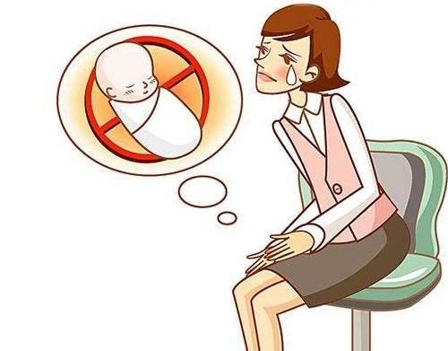 排除不孕不育之后，从这几方面盘点一下你的生育能力