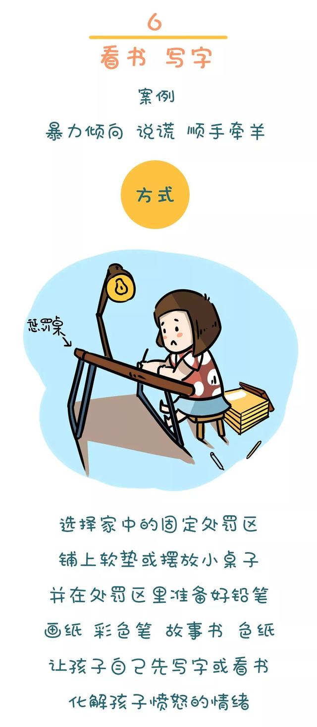 不打不骂，哈佛大学推荐这九大管教策略