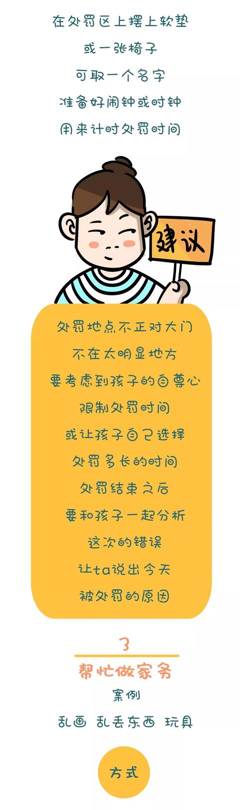 不打不骂，哈佛大学推荐这九大管教策略