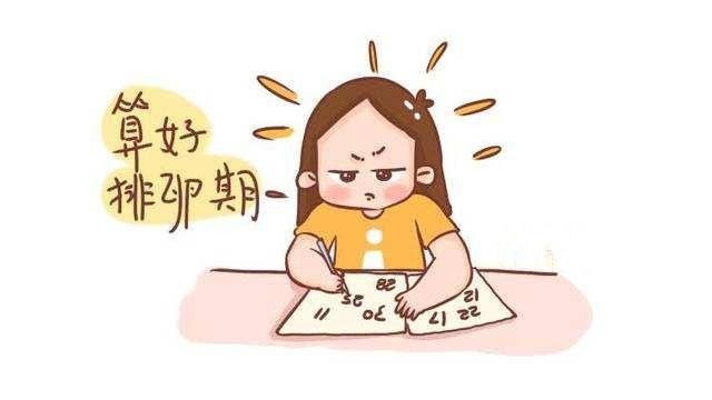 排除不孕不育之后，从这几方面盘点一下你的生育能力