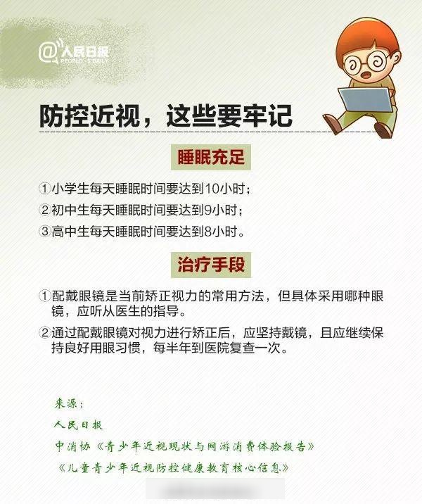 我国儿童青少年总体近视率过半，到底要如何保护宝宝视力？