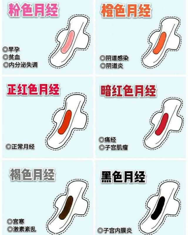 女孩“初潮”什么时候来才正常？超过这个年龄还不来，家长要当心