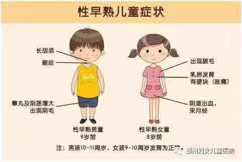 整整三年晚上睡觉不关灯 宁波7岁女童性早熟