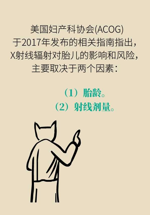 拍了X光片后发现已经怀孕，真的要去做流产吗？