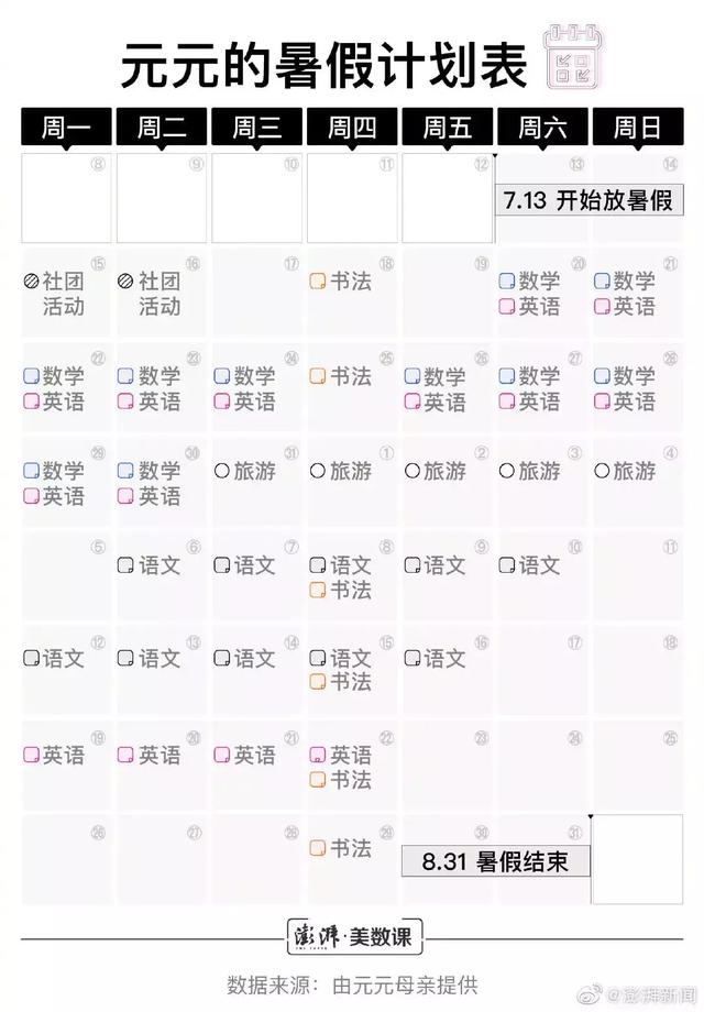 家长花巨资报辅导班，只为孩子赢在起跑线，值得吗？