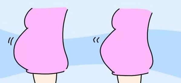辟谣：4种判断生男生女的方法是谣言