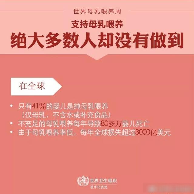 为什么全世界都在鼓励母乳喂养？