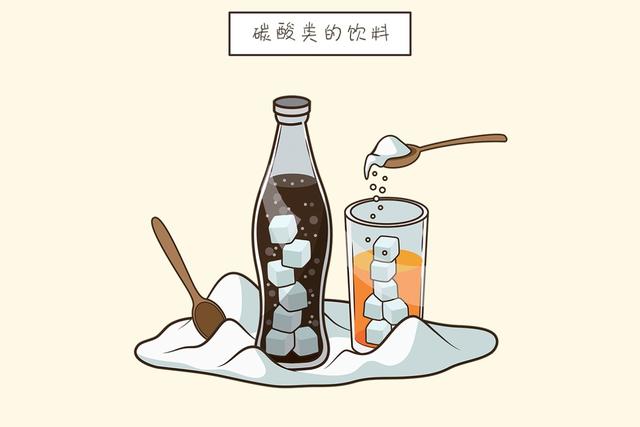 ?这些饮料已被列入“黑名单”！儿科专家叹气：别再买个孩子喝了