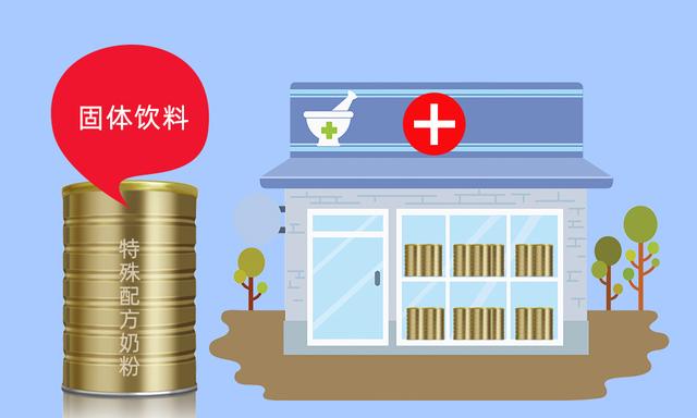 固体饮料冒充特医奶粉，瞄准过敏婴幼儿，选择奶粉一定要谨慎