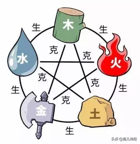 终于顿悟了，育儿的本质，无非是教会孩子这五个字