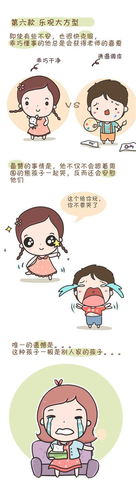 下周宝宝入园第一天的表现，快来看看你家属于哪一款？哈哈哈
