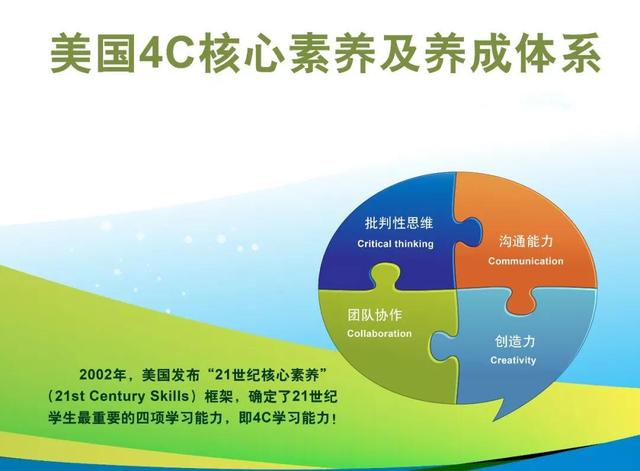 如何提高孩子的4C学习能力？家长是第一任老师，你需要知道