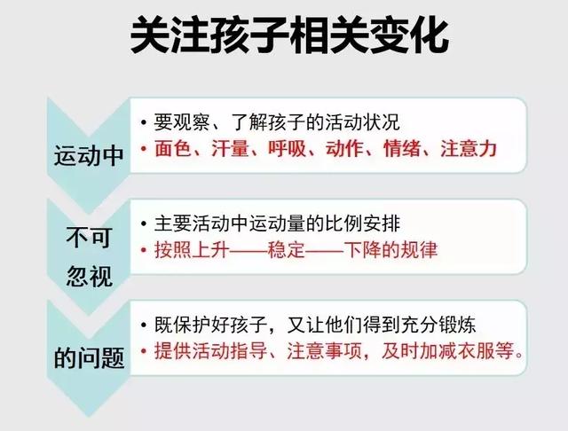 新学期“动”起来！这些安全运动知识，助孩子快乐成长