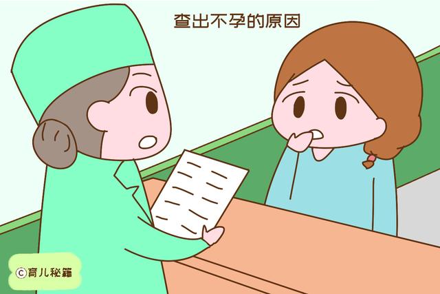 为什么有人一碰就怀孕，有人几年也怀不上，背后的原因多是这几种