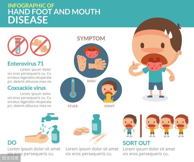防治手足口病~这四点很要紧