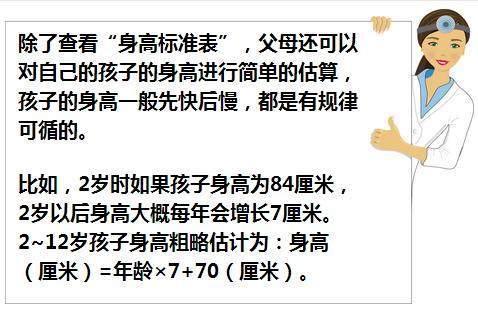 2019最新儿童身高标准表，你家孩子身高达标了吗？