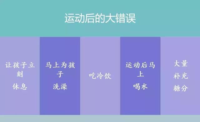 新学期“动”起来！这些安全运动知识，助孩子快乐成长