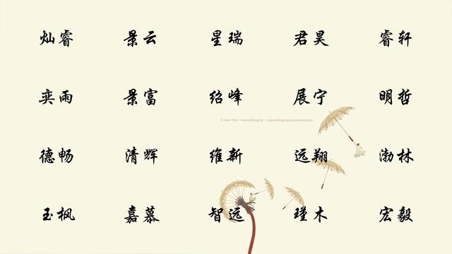 给宝宝起名，非同儿戏！送你一百个注定命好的宝宝名，拿走参考下
