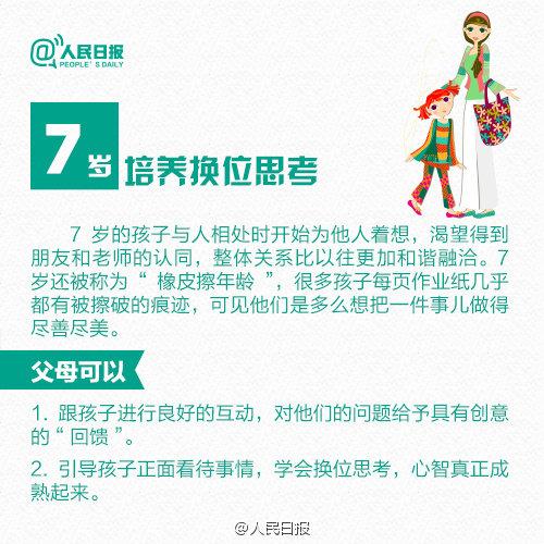 孩子成长的“黄金八年”，爸妈们千万别错过！