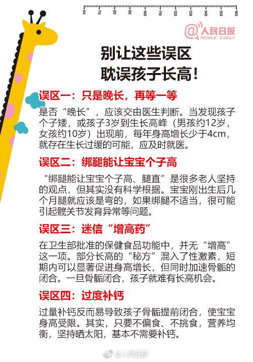 转给家长们！想长高个儿，别错过孩子长高黄金季