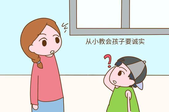 孩子撒谎有妙招