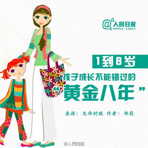 孩子成长的“黄金八年”，爸妈们千万别错过！