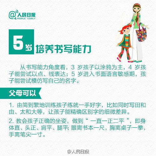孩子成长的“黄金八年”，爸妈们千万别错过！
