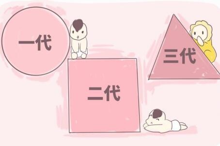 详解第1、2、3、4代试管婴儿的区别及优缺点，快快收藏吧
