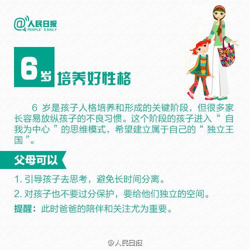 孩子成长的“黄金八年”，爸妈们千万别错过！