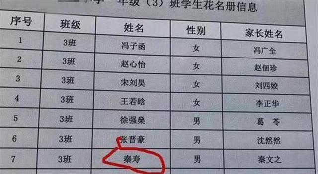 爸爸姓杨，张口给五胞胎取了名字，上户口时工作人员笑得前俯后仰
